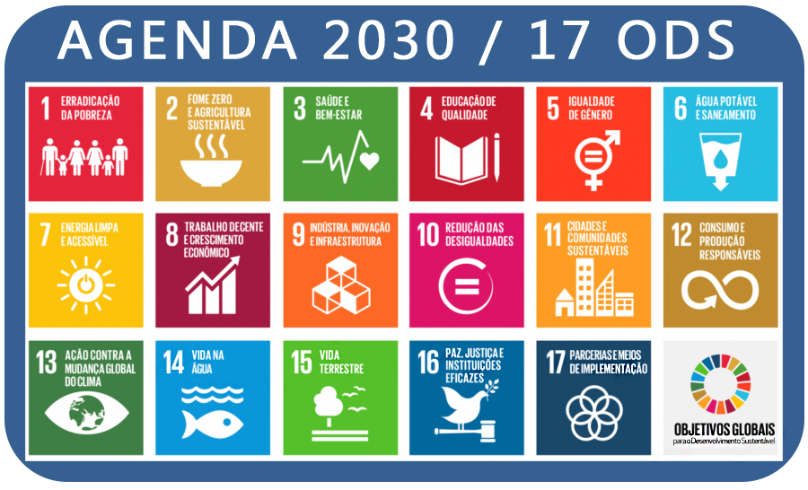 17 Objetivos de Desenvolvimento Sustentável da ONU - Agenda 2030